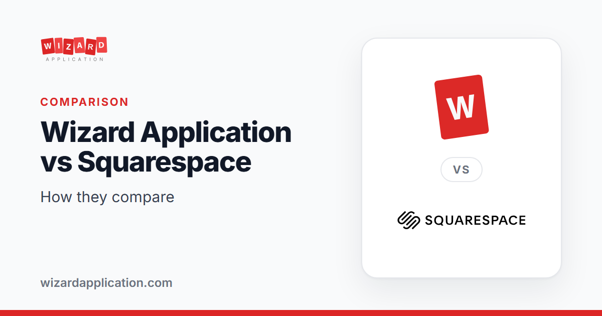 Wizard Application vs Squarespace: How They Compare