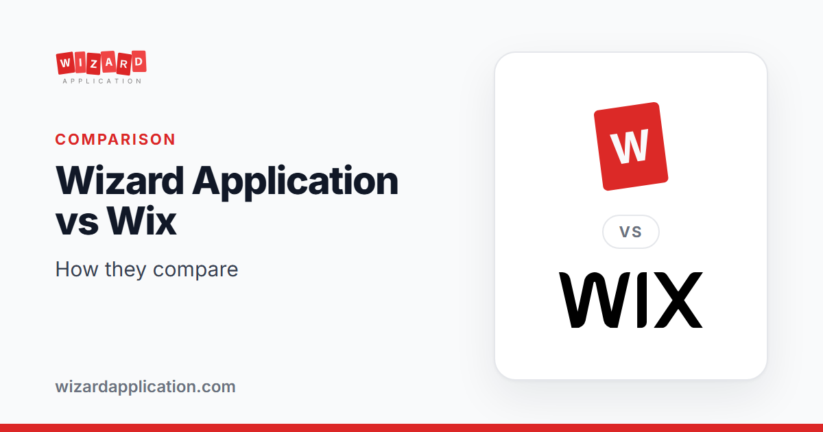 Wizard Application vs Wix: How They Compare