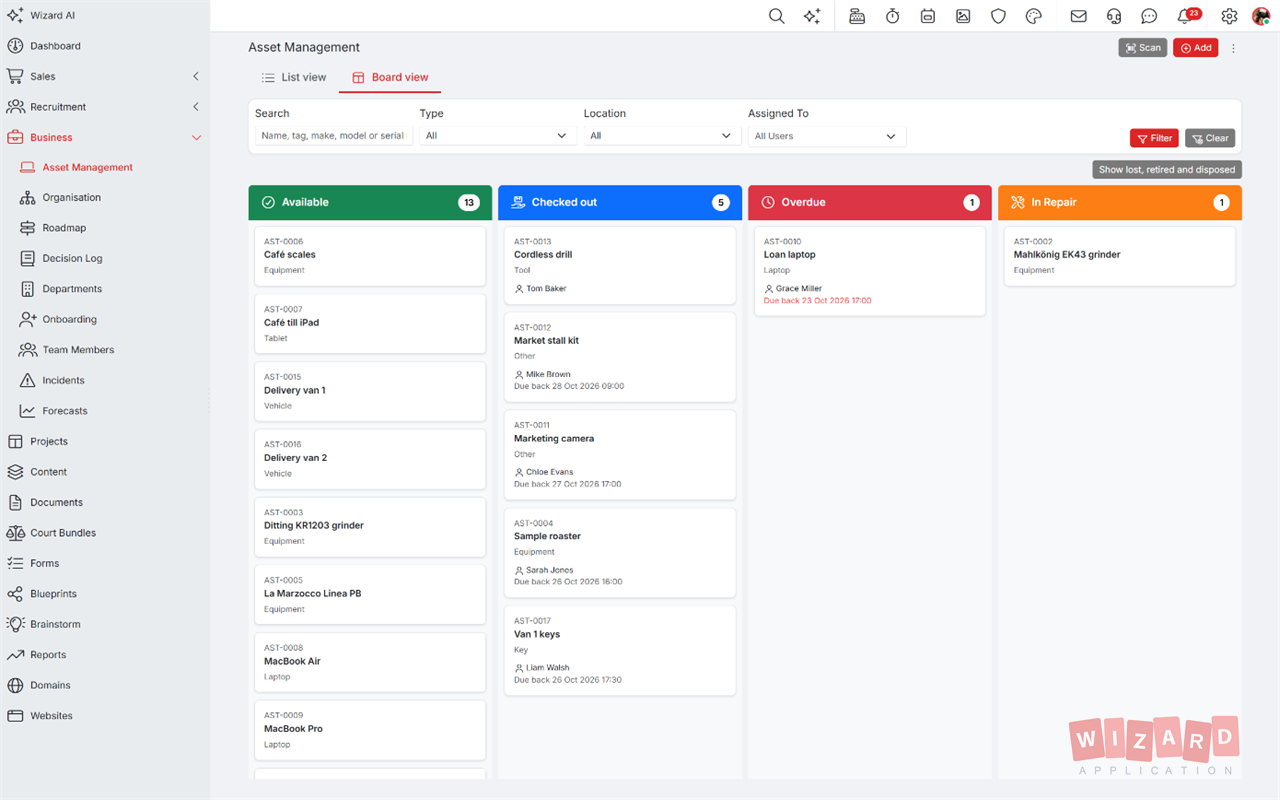 Meet the Wizard Tag. Know Who Has Every Thing Your Business Owns.