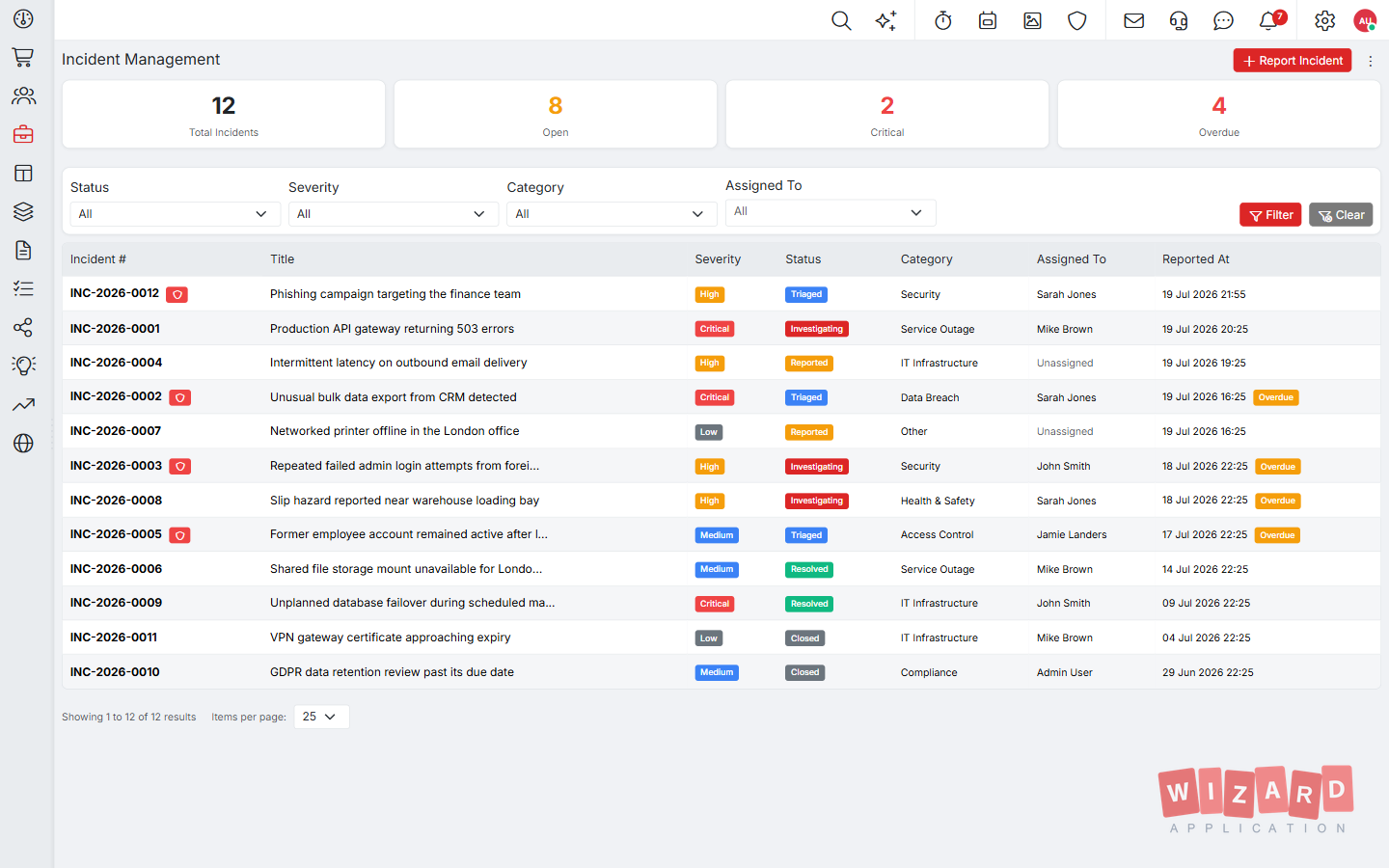 Wizard Application incident management screenshot
