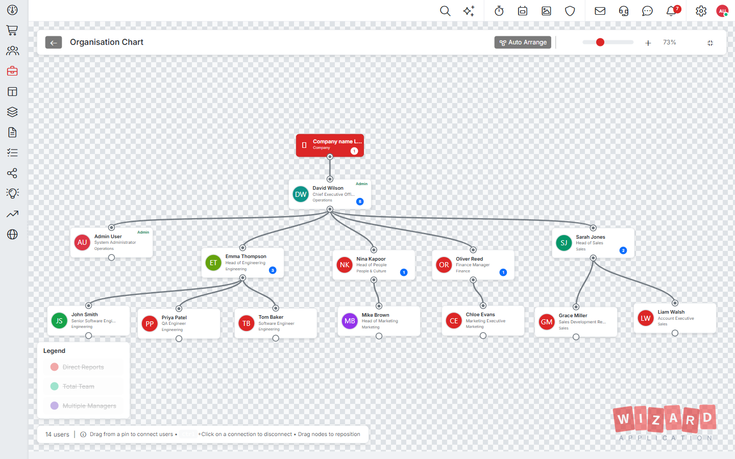 Wizard Application HR software screenshot