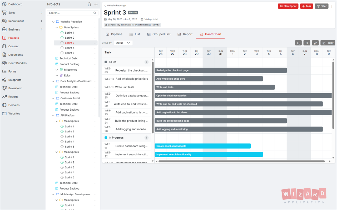 Diagrama de Gantt