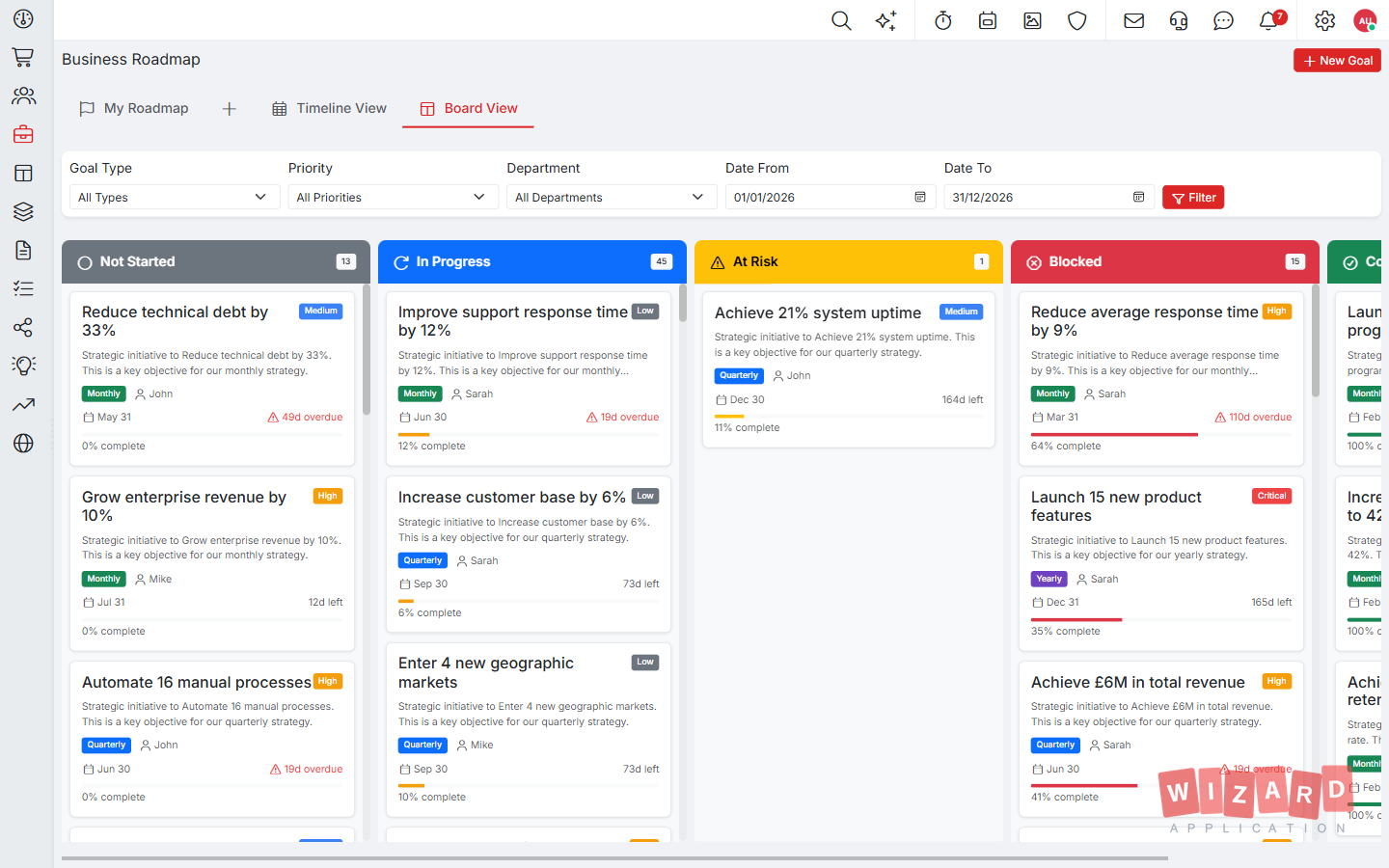 Wizard Application business roadmap screenshot