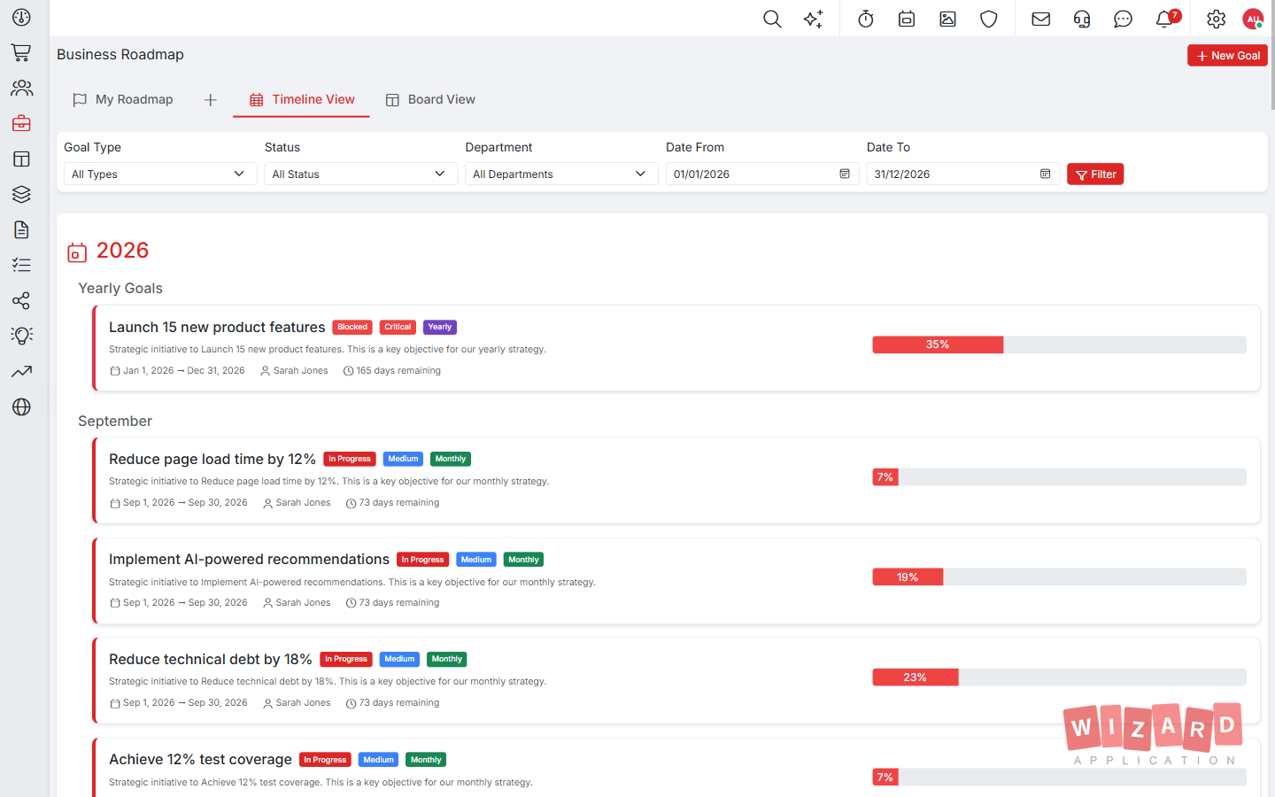 Wizard Application business roadmap screenshot