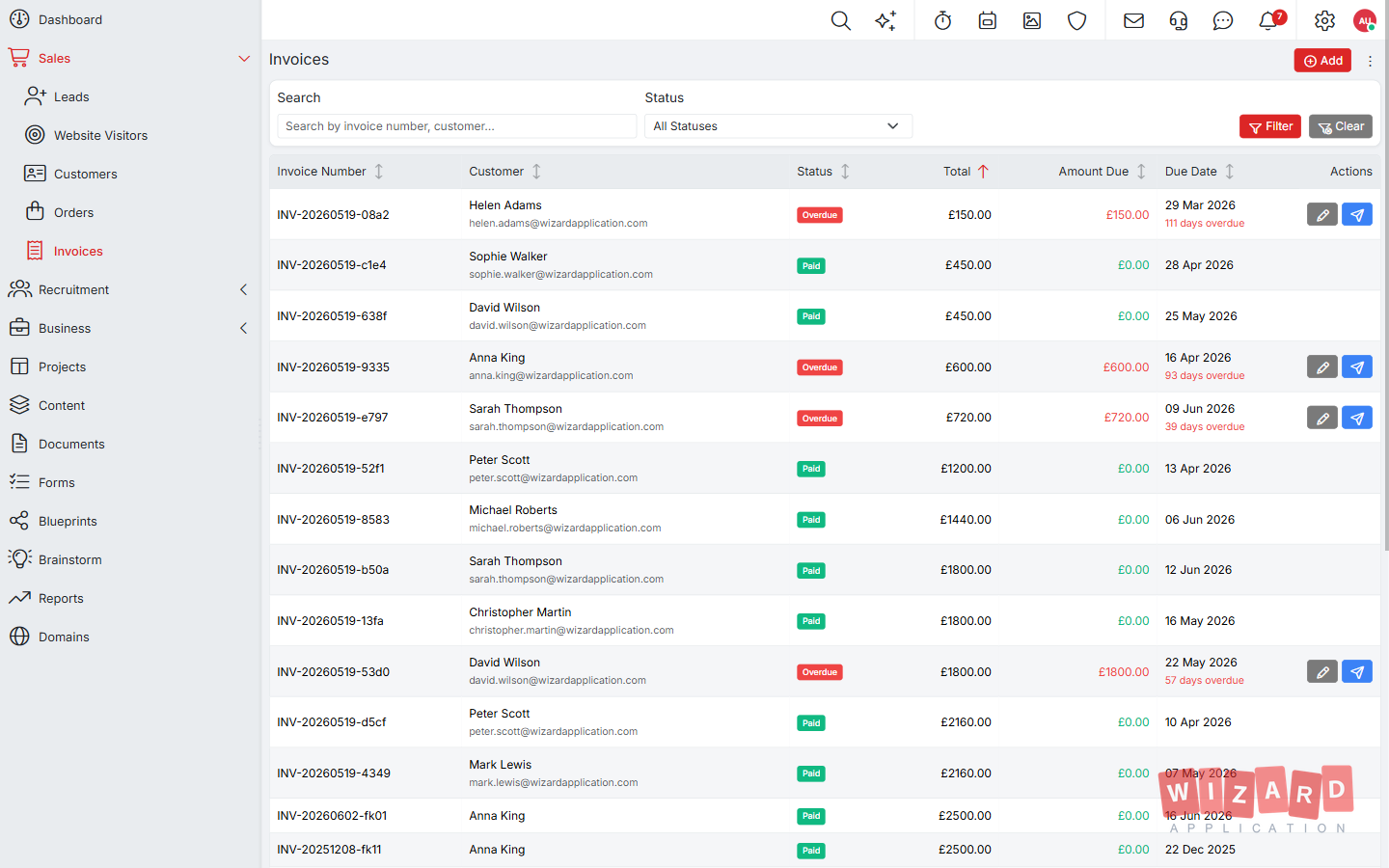 Wizard Application sales screenshot