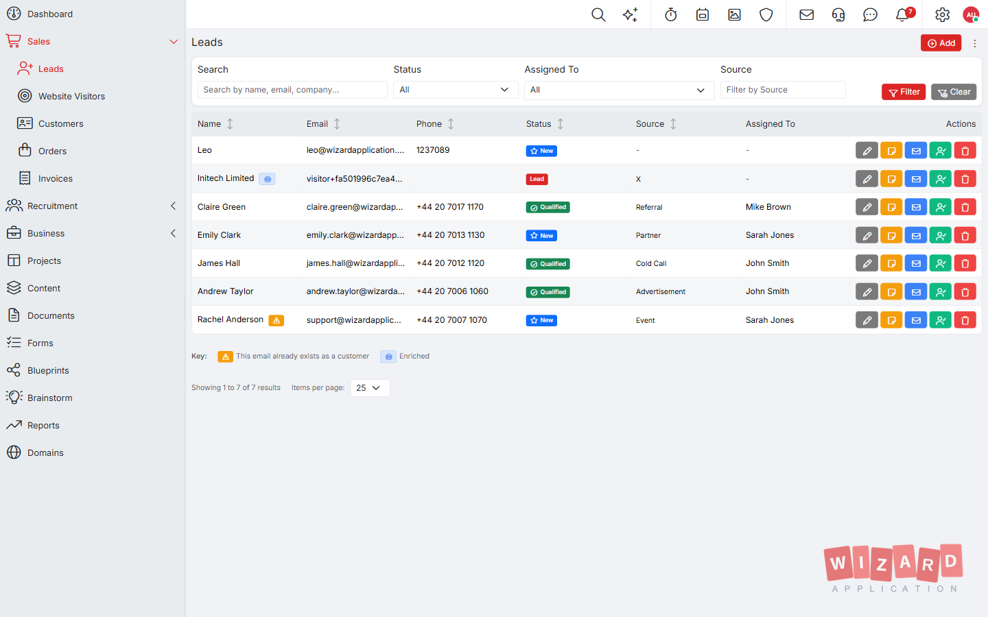 Wizard Application sales screenshot
