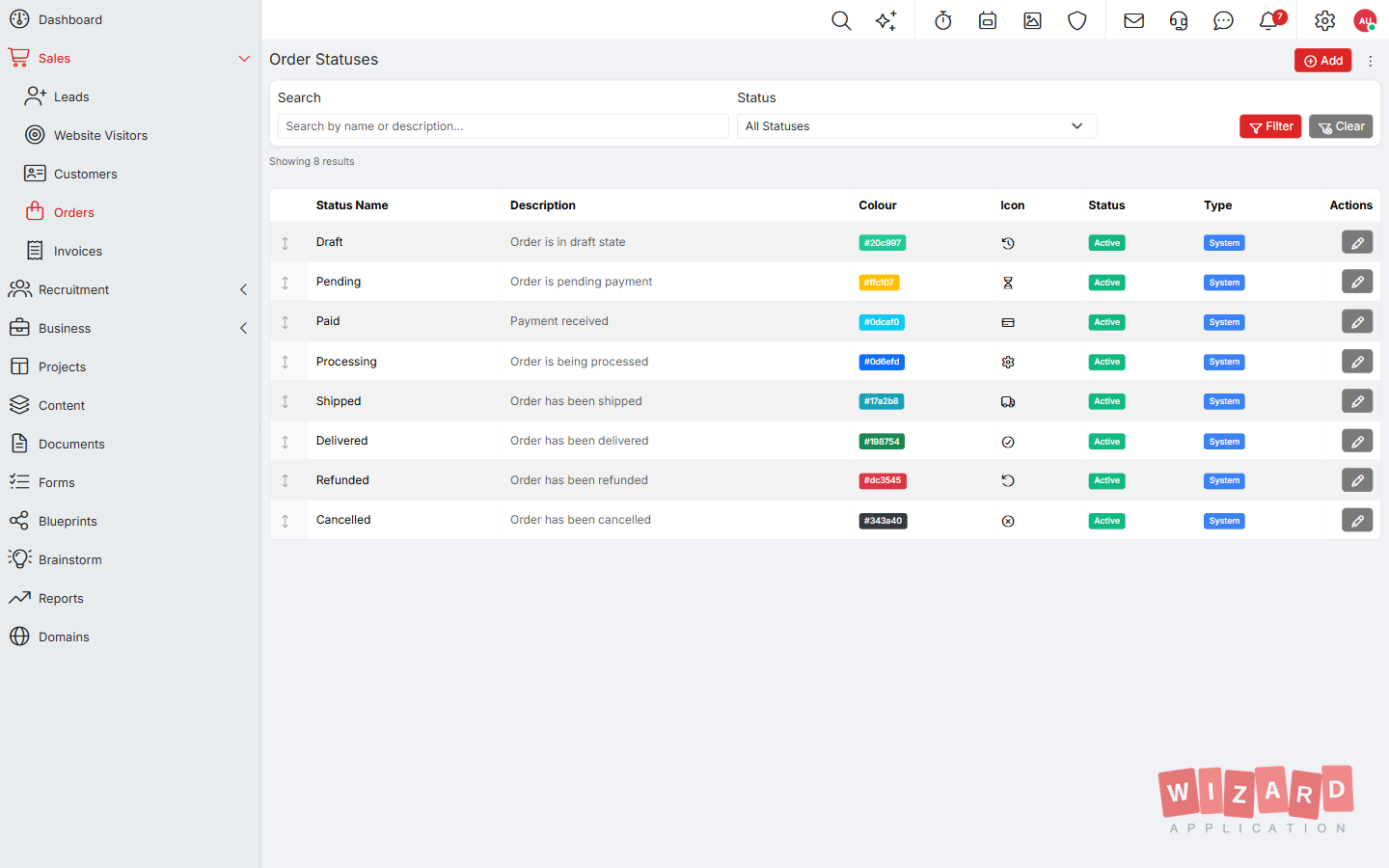 Wizard Application sales screenshot