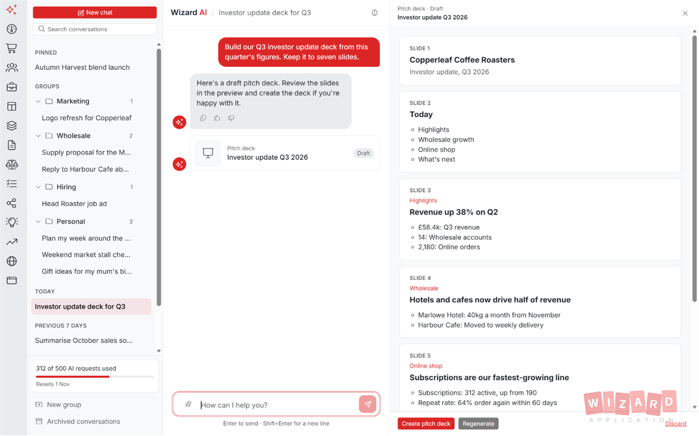 A draft investor deck open beside the Wizard AI chat